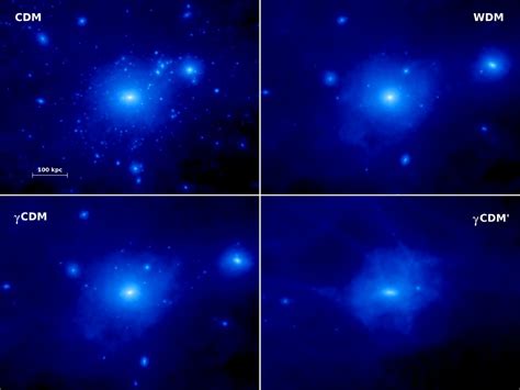 Dark Matter Halos Simulated Earthsky