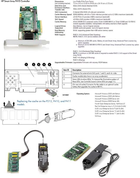 Raid řadič HP Smart Array P410/512 FBWC 2-ports Int PCIe x8 SAS ...