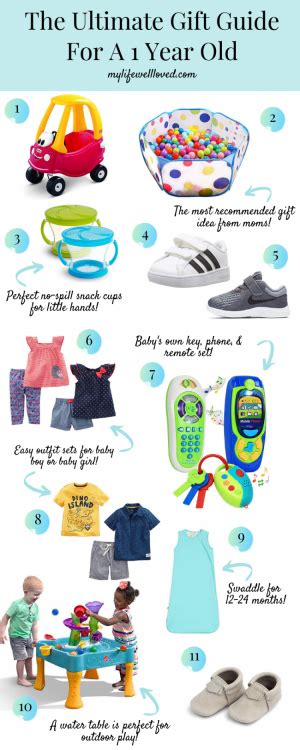 The Best One Year Old Gift Ideas Healthy By Heather Brown