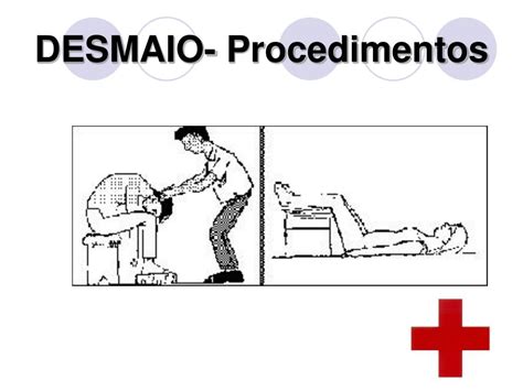 Desmaio O Que Pode Ser - No Caso De Desmaio Quais Os Procedimentos Corretos - RETOEDU