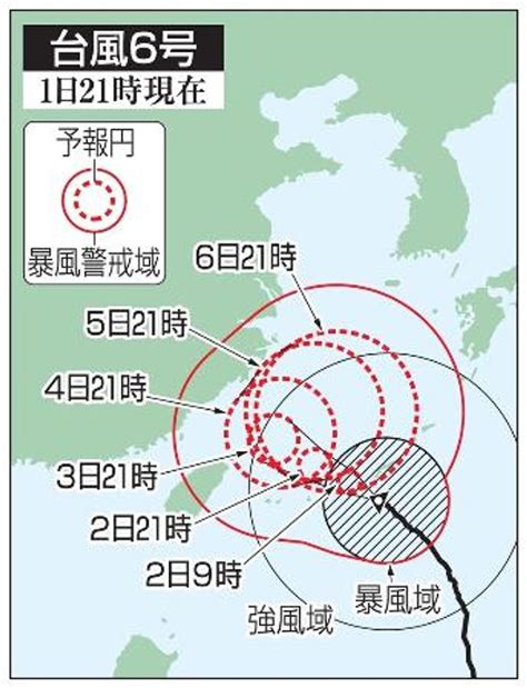 台風6号、沖縄が暴風域 速度遅く、大雨も警戒 高知新聞