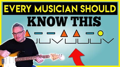 Music Theory Basics Every Musician Should Know (Music Theory For ...