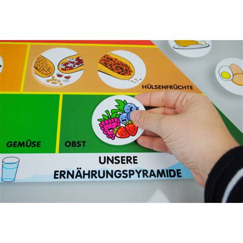 Ernährungspyramide - Ihr Kindergarten- und Hortausstatter