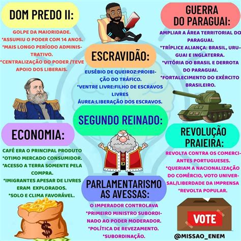 Resumo O Segundo Reinado - RESUMO SOBRE SEGUNDO REINADO #ENEM | 2 reinado