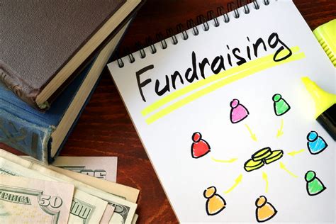 Encouraging your Board to Fundraise - Capacity Partners 