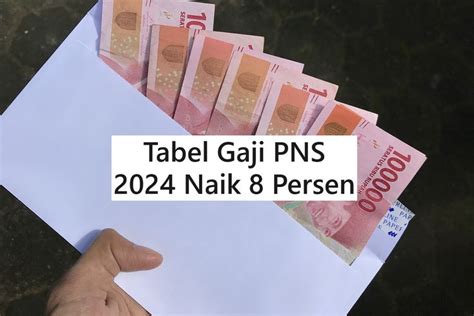 Tabel Estimasi Gaji PNS Tahun 2024 Setelah Naik 8 Persen PNS Golongan