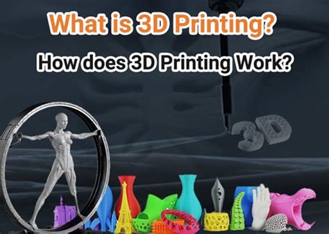 What Is 3d Printing How Does 3d Printing Work Elektor Magazine