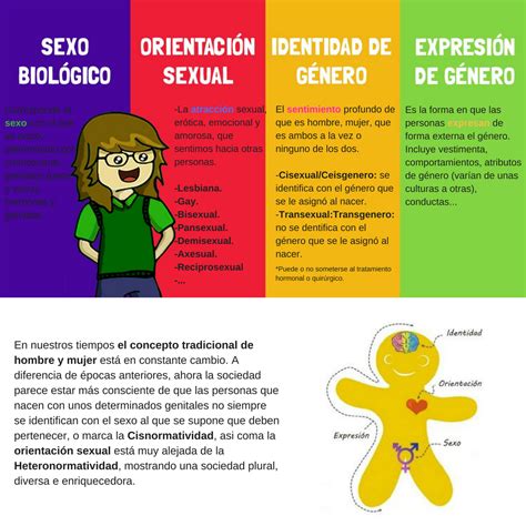 ACERCAMIENTO A LA TRANSEXUALIDAD DIVERSIDAD SEXUAL