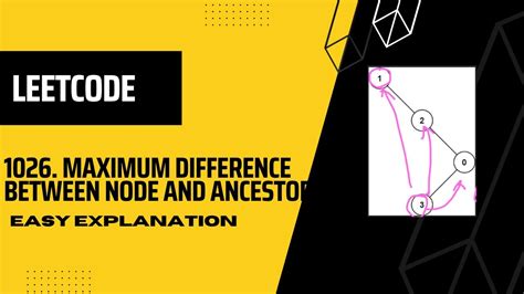 Leetcode Maximum Difference Between Node And Ancestor Easy