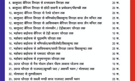 अयोध्या में ई रिक्शा चालकों की मनमाने किराए पर लगेगा अंकुश प्रशासन ने जारी किया रेट लिस्ट