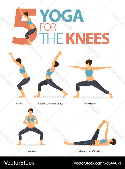 5 yoga poses for knee concept Royalty Free Vector Image