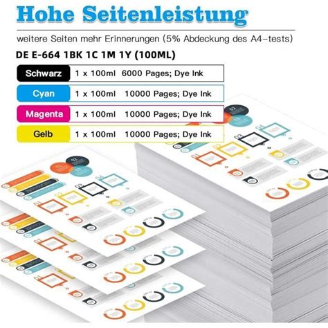 Page Suivante T664 664 Encre Compatible Pour Epson T6641 T6642 T6643