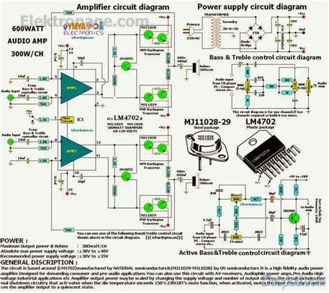 Rangkaian Power Amplifier 600 Watt OCL Tutorial Site