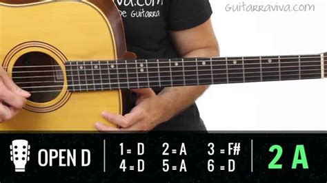 Afinador Open D Afinaci N Alternativa Para Guitarra Youtube