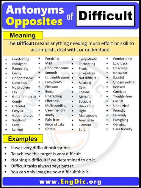 Synonyms Of Problem Problem Synonyms Words List Meaning 54 Off