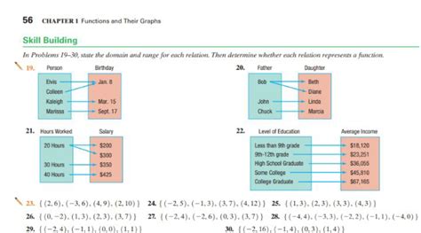 56 CHAPTER 1 Functions and Their Graphs Skill Building In Problems 19-30..