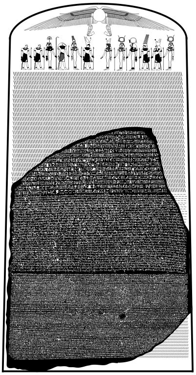 Accadde Oggi Il Ritrovamento Della Stele Di Rosetta Archeome