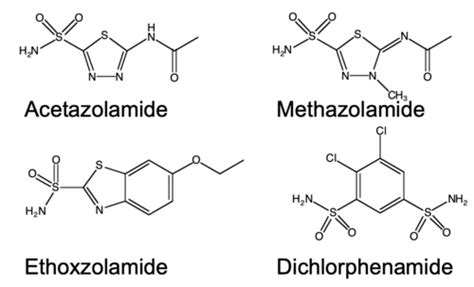 Medicinal Chemistry Of Diuretics Flashcards Quizlet