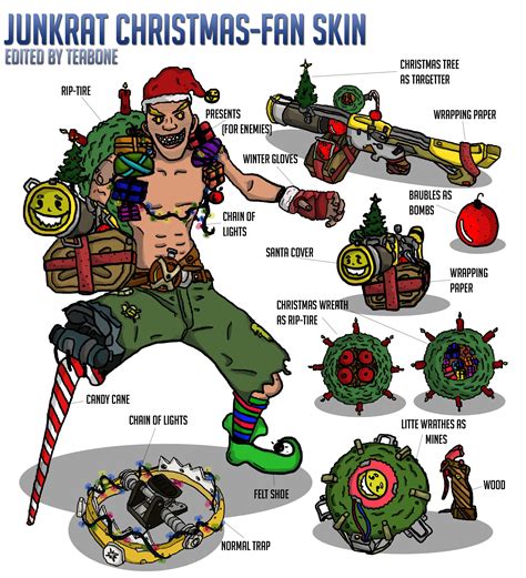 I have made this Junkrat (from Overwatch) skin because of the upcoming ...