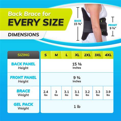 Back Brace for Slipped or Herniated Disc | Lumbar Spine Support Belt