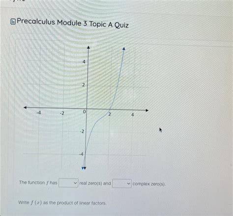 Solved Consider The Polynomial Function F X X3−4x2 6x−4