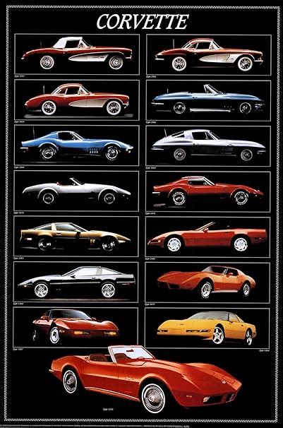 Amazon AllPosters Wall Poster Corvette Chart 24x36 Posters Prints