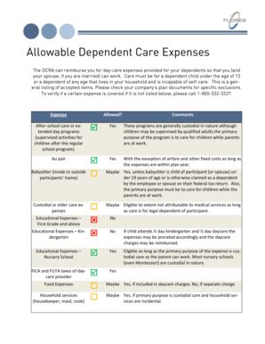 Fillable Online Allowable Dependent Care Expenses Flores Associates