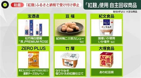 日本酒やチーズせんべいも小林製薬「紅麹原料」で自主回収続々 サプリ摂取の入院は26人に “想定しない成分”ナゼ 日テレnews Nnn