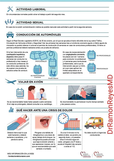 Ems Solutions International By Drramonreyesmd Marca Registrada