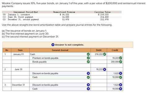 Wookie Company Issues Five Year Bondson January Of This Yearwith A