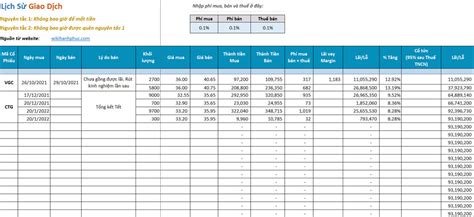 Tải File Excel Theo dõi Giao dịch Chứng khoán cá nhân Jenny s Blog