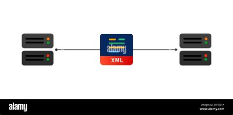 Soap Simple Object Access Protocol Api Microservices Diagram Scheme Of