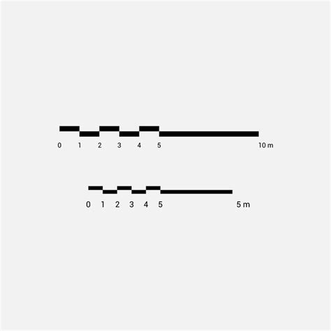 Scale Bar Mesolightbim