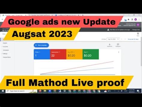 Google Ads Threshold Problams Dolved Free GOOGLE ADS Threshold Method