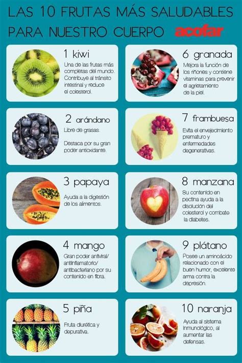 Las 10 Frutas Más Saludables Para Nuestro Cuerpo Comida Saludable Abdomen Plano Frutas Y