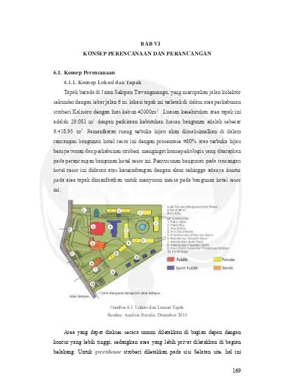 Konsep Perencanaan Dan Perancangan Landasan Konseptual Perencanaan Dan