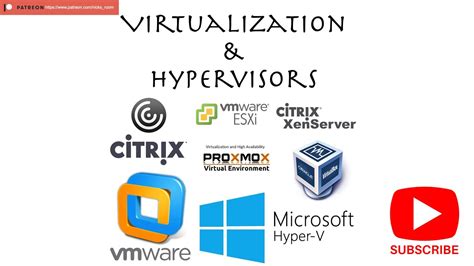 Virtualization Hypervisors And Installing Hyper V On Server 2019 Youtube