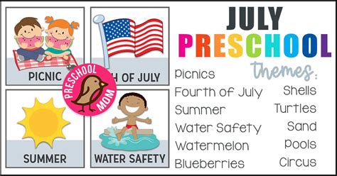 July Preschool Themes - Preschool Mom