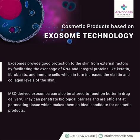 Cosmetic Products Based On Exosome Technology Social Social Social