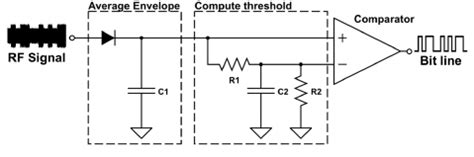 Circuit Diagram For The Demodulator The Demodulator Has Two Stages