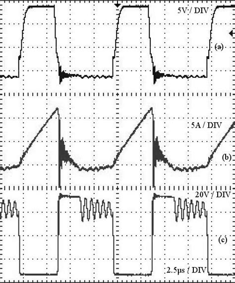 Voltage Gain Versus Duty Cycle For Proposed Converter Operating In Ccm Download Scientific