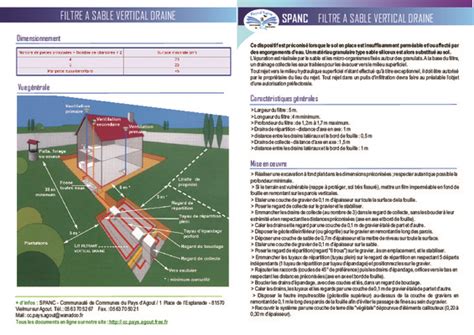 Fosse Filtre A Sable Vertical Draine Pdf Notice Manuel D Utilisation