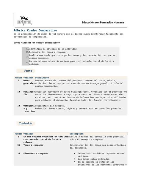 Docx R Brica Cuadro Comparativo Docx Dokumen Tips