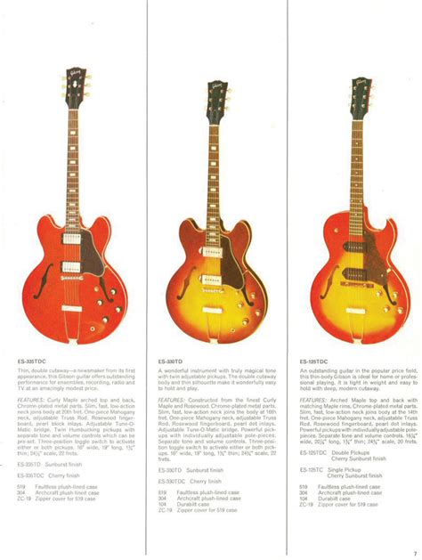 Wiring Diagram Gibson Es 335 Wiring Way