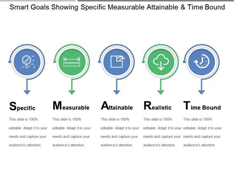 Smart Goals Showing Specific Measurable Attainable And Time Bound ... 