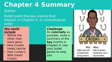 Of Mice and Men - Chapter 4 - Crooks | Teaching Resources