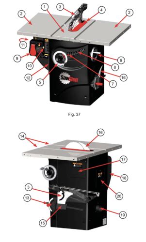 Thea 130 Table Saw Flashcards Quizlet