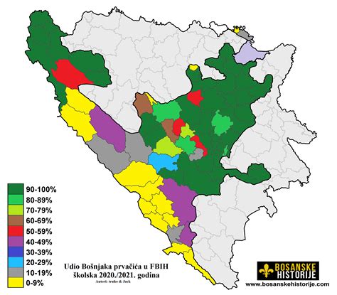 Federacija Bih Nacionalnost Prvacica Sk Godine