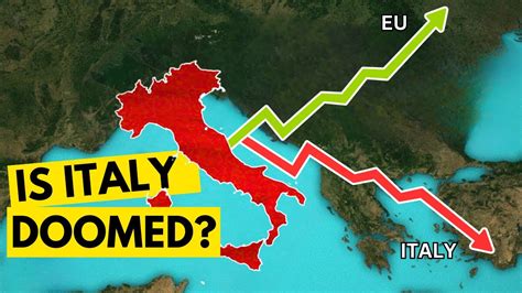 Why Italy S Economy Is Headed For Disaster YouTube