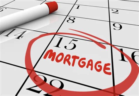 Will Mortgage Rates Go Down In 2024